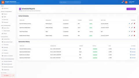 Analytics - Scheduled Reports: Comprehensive reporting dashboard for managing automated report generation and distribution across the platform