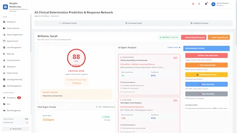 Patient Detail View - Critical Risk Analysis with Vital Signs Trends & AI Recommended Actions