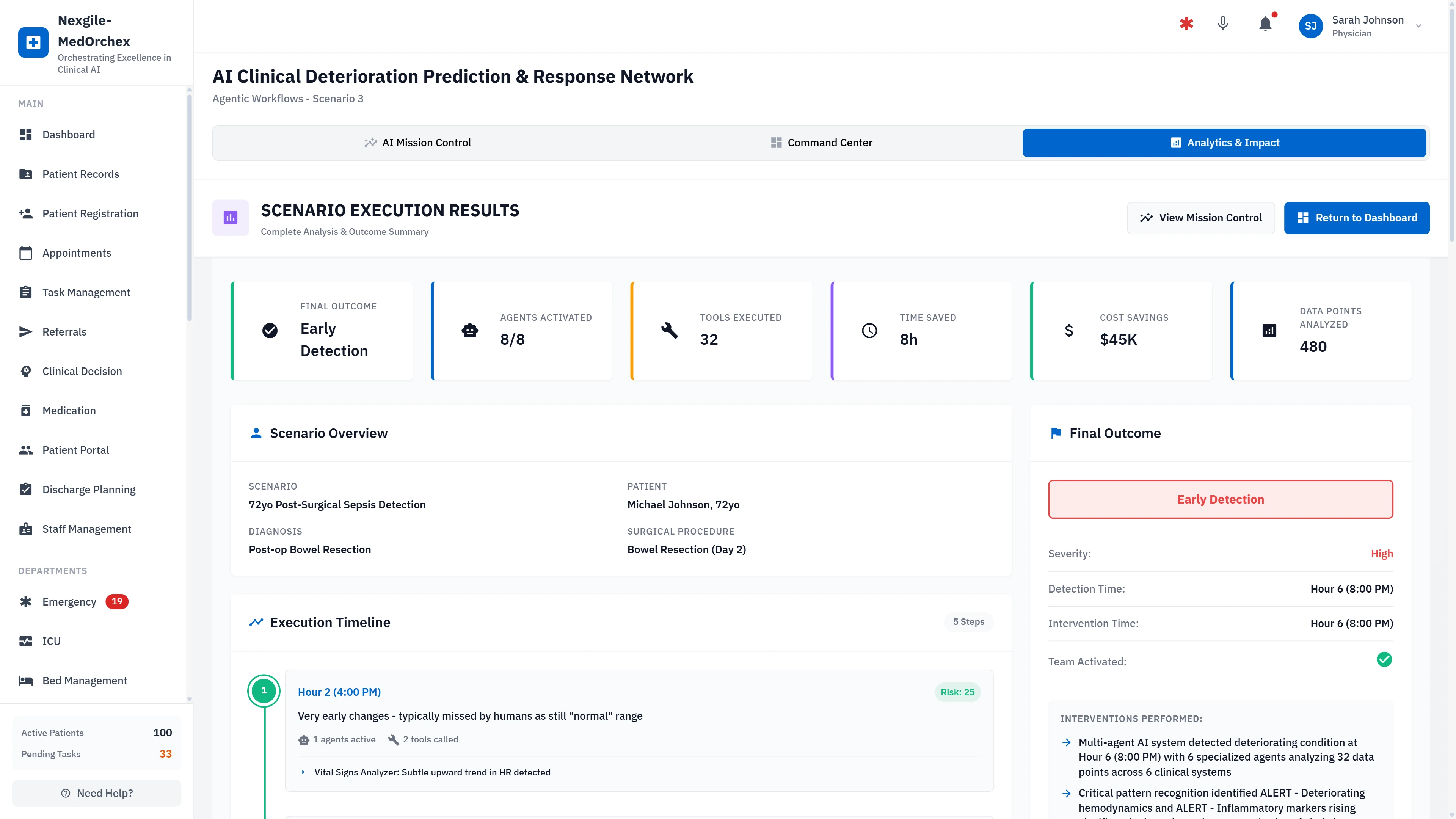 Scenario Execution Results - Early Detection Outcome with Complete Analysis & Impact Metrics