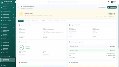 AI assessment results displaying counter offer decision with applicant details, credit profile score, employment verification, and loan terms