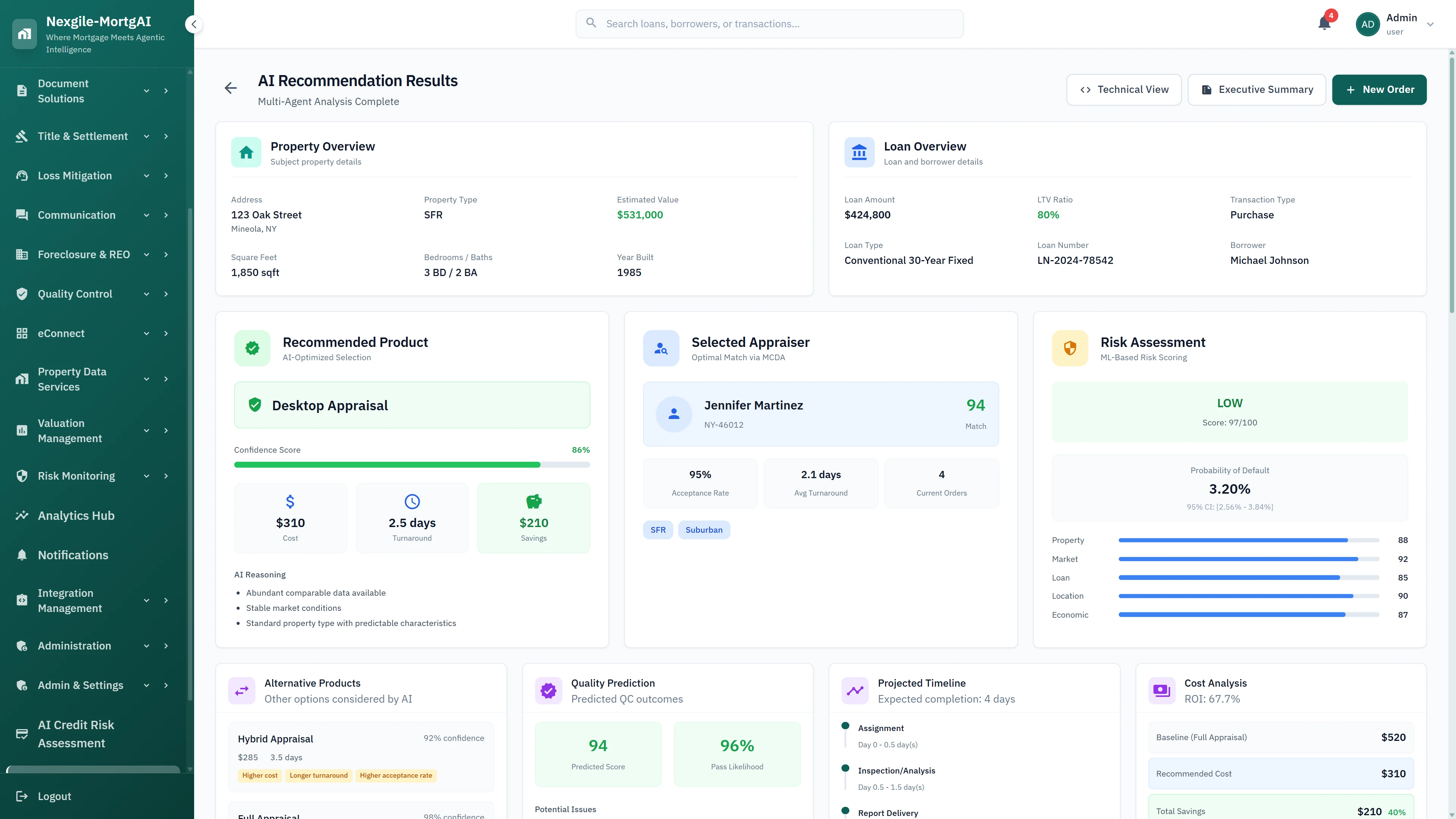 AI recommendation results with property overview, optimal product selection, appraiser matching via MCDA, risk assessment, and cost analysis