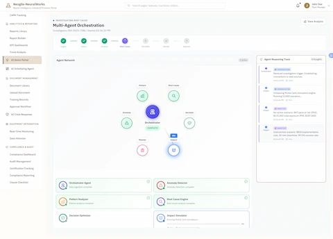 Multi-Agent Orchestration in Progress - Real-time visualization of the 11-agent collaborative investigation workflow progressing through seven stages (Ingest → Detect → Analyze → Root Cause → Simulate → Decide → Approve). Features interactive agent network diagram showing the Orchestrator Agent coordinating Pattern Analyzer, Anomaly Detector, Root Cause Engine, Decision Optimizer, Impact Simulator, and Action Planner. Includes Agent Reasoning Trace panel displaying live AI thought processes with timestamped observations, impact analysis showing 847 parts at risk with $125,000 exposure, and agent status cards indicating completion progress for each specialized agent