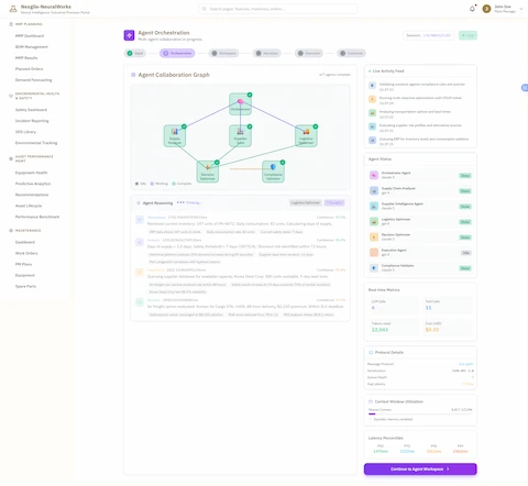 Agent Orchestration - Multi-Agent Collaboration in Progress - Interactive visualization displaying Agent Collaboration Graph with network topology showing 7 AI agents coordinating crisis response: Orchestrator at center hub connecting to Supply Analyzer, Supplier Intel, Logistics Optimizer, Decision Optimizer, and Compliance Validator nodes, with status indicators (Idle in gray, Working in yellow, Complete in green) showing 6/7 agents complete. Features detailed Agent Reasoning trace panel displaying real-time AI decision-making with thinking states and confidence scores: Supply Chain Analyzer observation analyzing equipment health data to assess failure risks and maintenance implications (confidence 95%), Data Collector tool call calculating health scores for affected equipment with SP-400 Health Score 34/100 (Critical), Korea Line-3 Health Score 87/100 (Good), MTBF degradation detected with recommended PM within 2 weeks (confidence 98%), Digital Twin Synchronizer observation analyzing digital twin synchronization with 2,847 entities and 12,483 relationships showing Physical-digital deviation 0.3% (confidence 94%), and Supply Analyzer tool call predicting remaining useful life for SP-400 transfer scenario including RUL analysis with 720 hours (Good+ confidence), PM recommendations, and Korea transfer scenario analysis. Displays Live Activity Feed showing timestamped agent actions: Master Orchestrator validating solutions against compliance rules and policies (15:37:25), Decision Optimizer running multi-objective optimization with CPLEX solver (15:37:24), Logistics Optimizer analyzing transportation options and lead times (15:37:25), Supply Analyzer evaluating supplier risk profiles and alternative sources (15:37:25), and Supply Analyzer querying ERP for inventory levels and consumption patterns (15:37:25). Shows Agent Status panel with completion indicators: Orchestrator Agent (claude-3, Done), Supply Chain Analyzer (gpt-4, Done), Supplier Intelligence Agent (claude-3, Done), Logistics Optimizer (gpt-4, Done), Decision Optimizer (claude-3, Done), Execution Agent (gpt-4, Idle), and Compliance Validator (claude-3, Done). Includes Real-time Metrics displaying LLM Calls: 6, Tool Calls: 11, Tokens Used: 22,043, and Cost (USD): $0.35. Features Protocol Details showing h2c gRPC Message Protocol, JSON-RPC 2.0 Serialization, Queue Depth: 0, and Avg Latency: 127ms in green. Displays Context Window Utilization bar chart showing 8,817 / 12,128K with episodic memory enabled indicator. Shows Latency Percentiles performance metrics: P50 (149ms in green), P75 (232ms in green), P95 (240ms in yellow), and P99 (246ms in yellow)