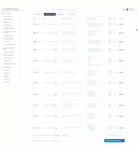 Tool Execution Observability - Comprehensive Tool Calls Audit Trail - Detailed execution log displaying 11 successful tool invocations across 5 agent types (Logistics, Supply, Supplier, Decision, Compliance) with complete observability including agent identity, tool name, input parameters (JSON), output results (JSON), latency metrics, retry counts, and success status. Shows Logistics agent executing track_shipment tool (pn_number: PN-4472, carrier: DHL) returning shipment status with delays, current_location, estimated_delay in hours, and pickup/route details (366ms latency, 0/3 retries, SUCCESS). Displays Supply agent calling tool-erp-inventory (part_numbers: [PN-2023-0841]) returning current stock information with available quantity 380 units, reserved 81, safety_stock level 150, and reorder_point 200 (318ms latency, 0/3 retries, SUCCESS). Shows Supply agent invoking book_carrier tool for expedited freight booking (carrier_id: KE-0400, service_level: express_air, origin: Vietnam_Plant-2) with booking_ref confirmation, pickup_date, delivery_date in green, cost $892, and ETA success status (212ms latency, 0/3 retries, SUCCESS). Presents Supplier agent executing tool-supplier-api (supplier_id: PS-STEEL-VN, fields: [part_availability]) returning available quantity 380 units, lead_time_days 10, unit_price $25, and next_available_list with dates and quantities (932ms latency, 0/3 retries, SUCCESS). Displays Supply agent calling run_demand_forecast tool (part_number: PN-4472, horizon_days: 30, include_external_signals: true) generating forecast daily average 89 units, peak 94, trend rising with surge_detected and confidence_interval details (1135ms latency, 0/3 retries, SUCCESS). Shows Supplier agent using calculate_risk_score (supplier_id: POSCO-VN) returning risk_score 18 (low), on_time_delivery rate 96.2%, financial_health good, and factors analysis (417ms latency, 0/3 retries, SUCCESS). Includes Supply agent search_knowledge_base tool (query: similar supply chain disruptions, top_k: 5) returning 5 matched documents with titles, similarity scores 0.94-0.71, and impact summaries (179ms latency, 0/3 retries, SUCCESS). Displays Supply agent search_knowledge_base with vector search for similar supply chain disruptions (top_k: 5) showing similar incidents and mitigation strategies (167ms latency, 0/3 retries, SUCCESS). Shows Decision agent running run_optimization_solver (solver: CPLEX, objective: min_cost) generating 4 optimal solutions found with iterations 1247 and recommended solution achieving 94% cost reduction at $8,500 (3465ms latency, 0/3 retries, SUCCESS). Presents two Decision agent search_knowledge_base queries for supplier supply chain disruptions returning 3 matched documents each with similarity scores and summaries (157ms and 152ms latency, 0/3 retries, SUCCESS). Shows Compliance agent executing search_knowledge_base verifying compliance rules and SOX controls (167ms latency, 0/3 retries, SUCCESS). Displays performance summary: Total Calls: 11, Success Rate: 100.0%, Avg Latency: 860ms with colored latency indicators, Total Retries: 0. Includes OpenTelemetry tracing metadata showing trace execution span and observability integration for complete audit compliance