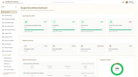 Nexgile-NeuralWorks Nexus Dashboard - Main Portal Interface