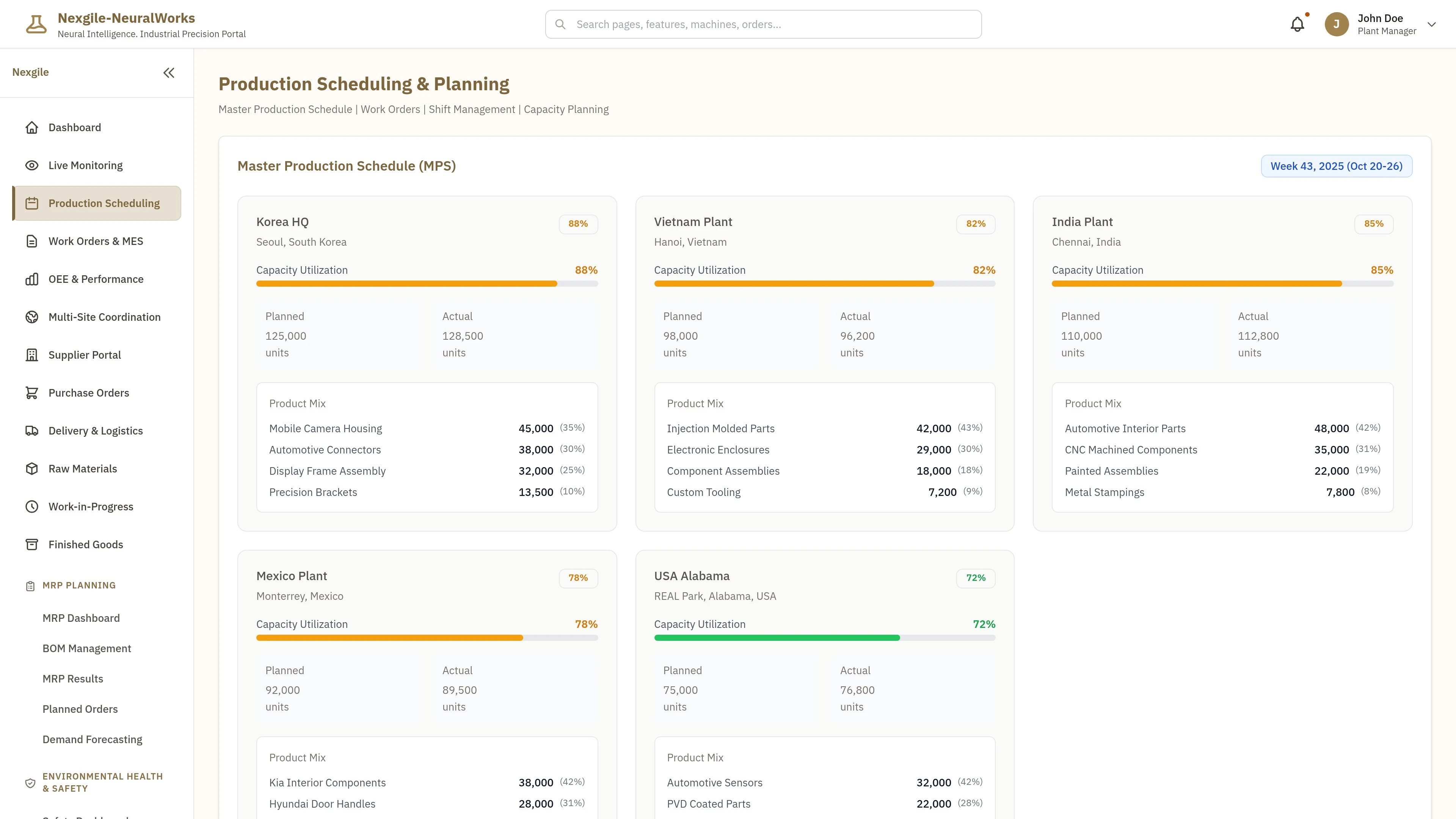 Scheduling page of the Nexgile-NeuralWorks Nexus portal