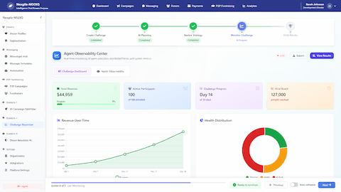 Agent Observability Center - Real-time challenge monitoring dashboard with revenue tracking, participant health distribution, and viral reach metrics