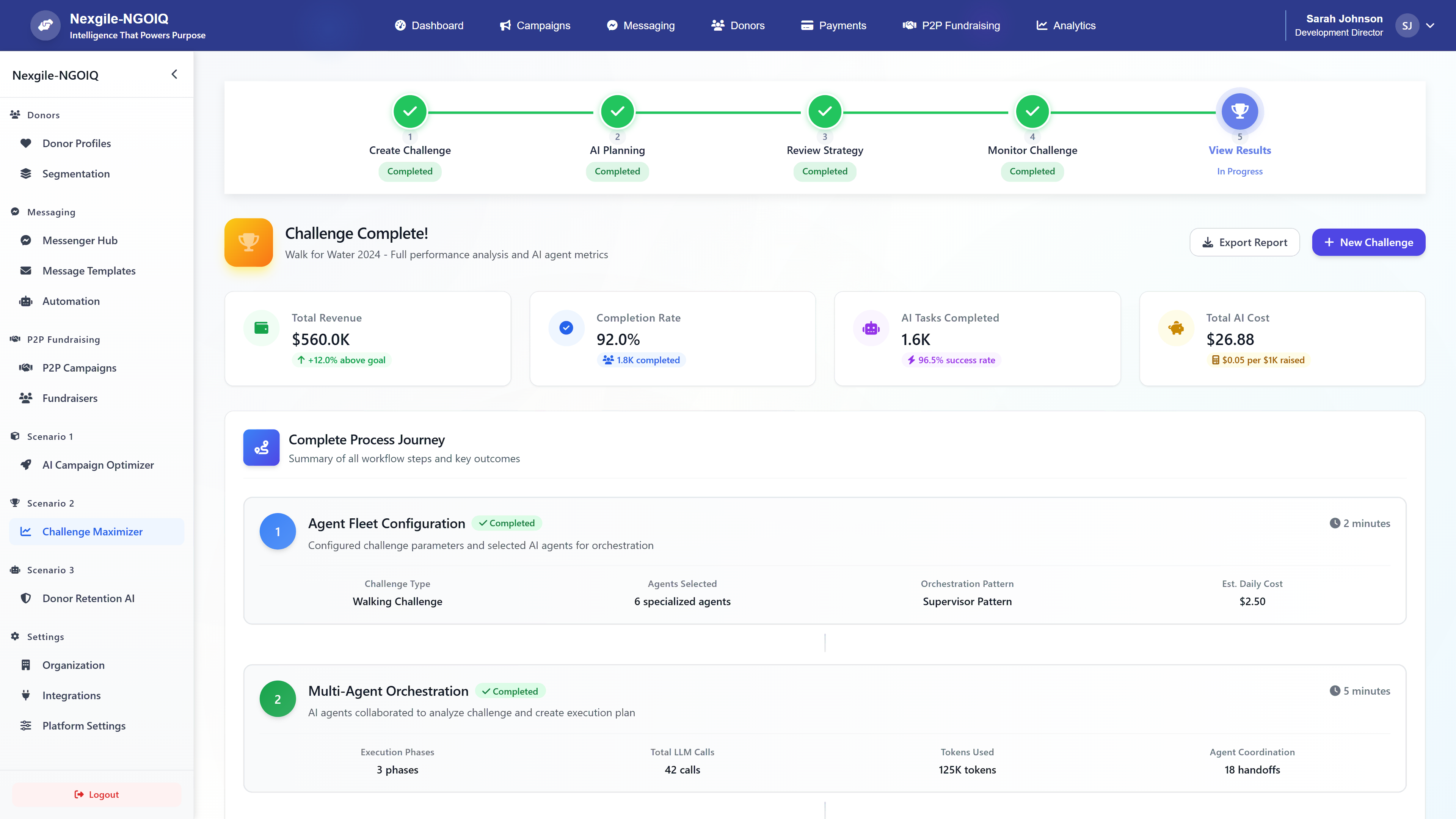 Challenge Complete - Full performance analysis showing final results, AI task completion metrics, and detailed process journey summary
