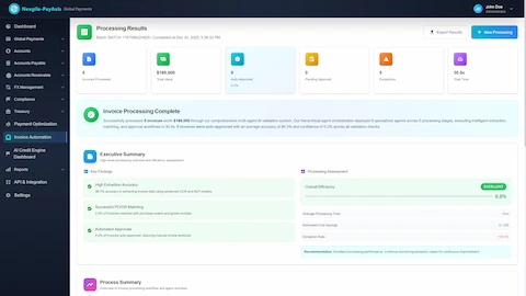 Invoice Processing Results Dashboard - Completion summary showing 5 invoices worth $168,000 processed in 30 seconds with 96.3% extraction accuracy, executive summary highlighting high OCR accuracy and automated approvals with $1,008 estimated cost savings