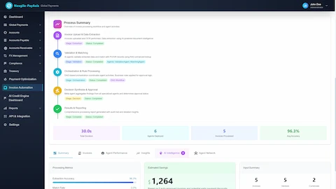 Process Summary Workflow Timeline - Complete 5-stage pipeline visualization from Invoice Upload & Data Extraction through Validation & Matching, Orchestration & Rule Processing, Decision Synthesis to Results & Reporting, showing 30s duration with 6 agents and 96.3% accuracy