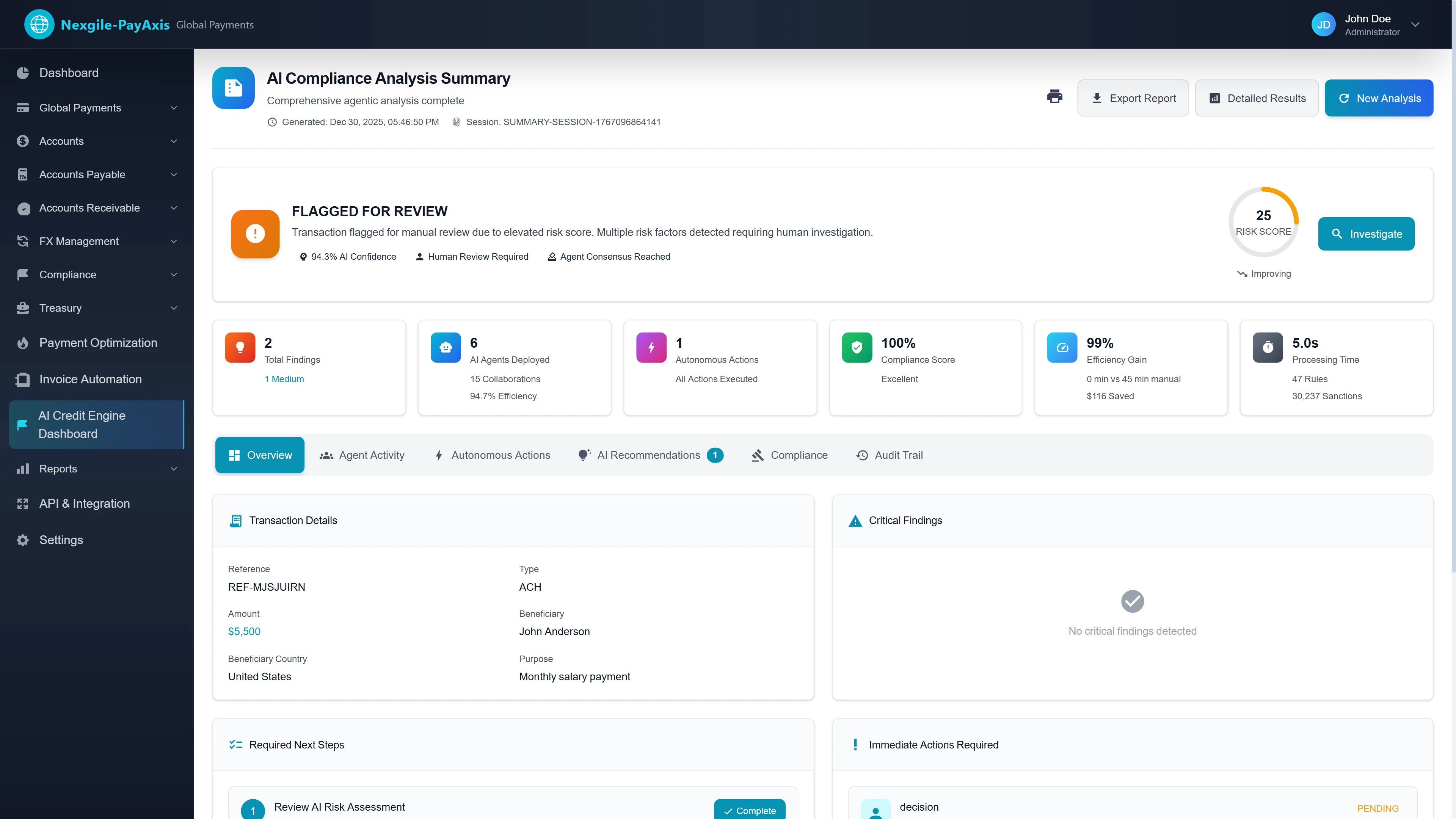 AI Compliance Analysis Summary Dashboard - Comprehensive analysis overview showing 2 findings from 6 deployed AI agents, 100% compliance score, 99% efficiency gain ($116 saved vs 45-minute manual review), 5.0s processing time across 47 rules and 30,237 sanctions with transaction details and required next steps
