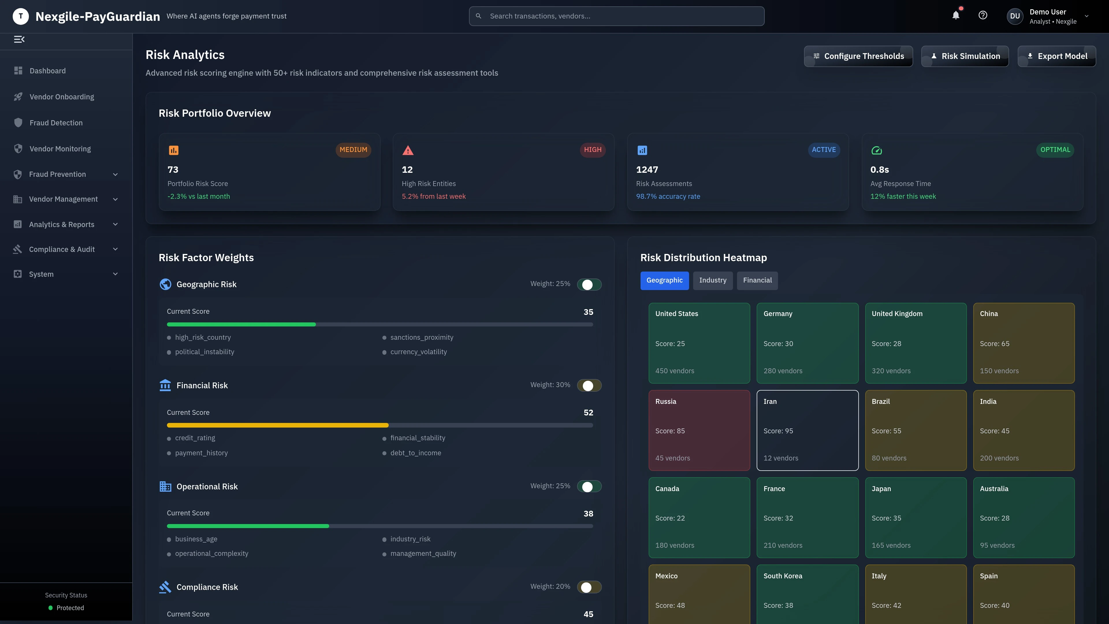 Risk Analytics - Comprehensive risk scoring dashboard with customizable weight adjusters and trend analysis