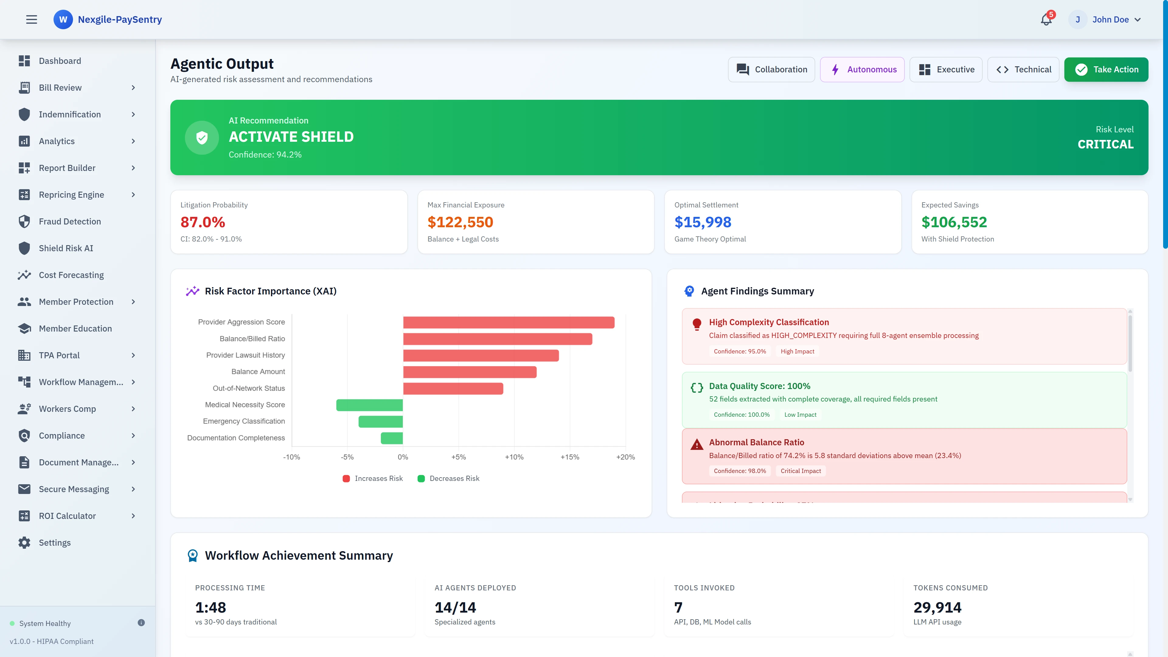 Agentic Output - Shield activation recommendation with 87% litigation probability, financial exposure analysis, optimal settlement calculation, and explainable AI risk factor importance