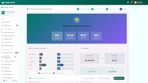 Report Summary - Completion metrics with time savings and ROI analysis