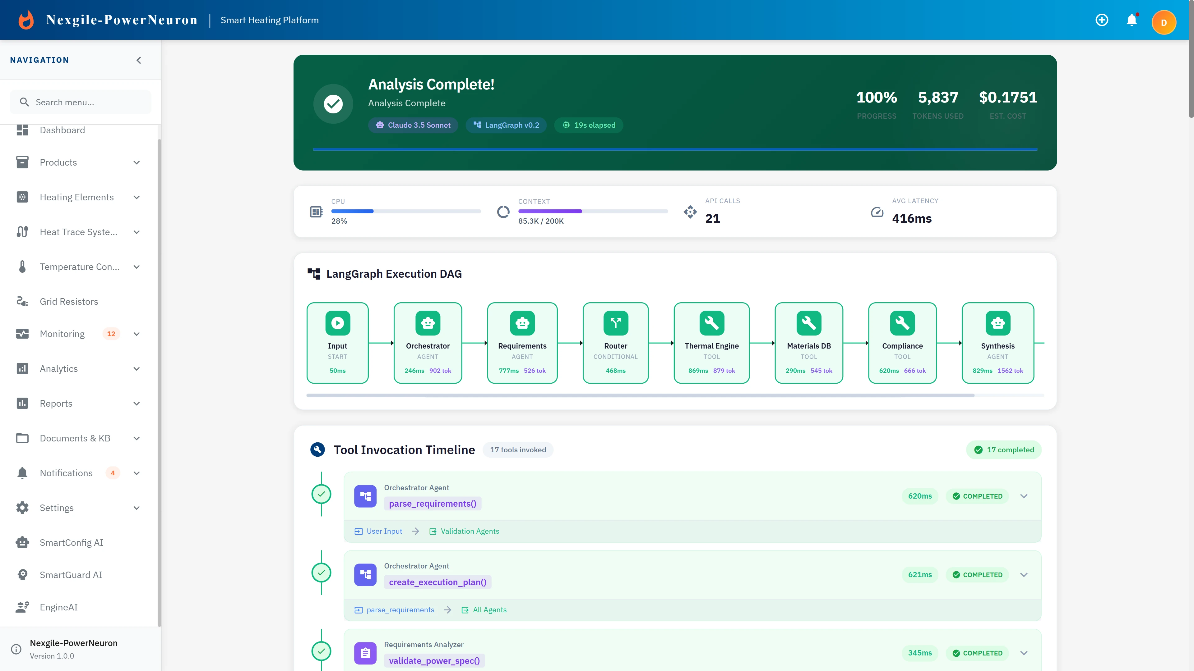 Analysis complete dashboard with LangGraph execution DAG and tool invocation timeline.
