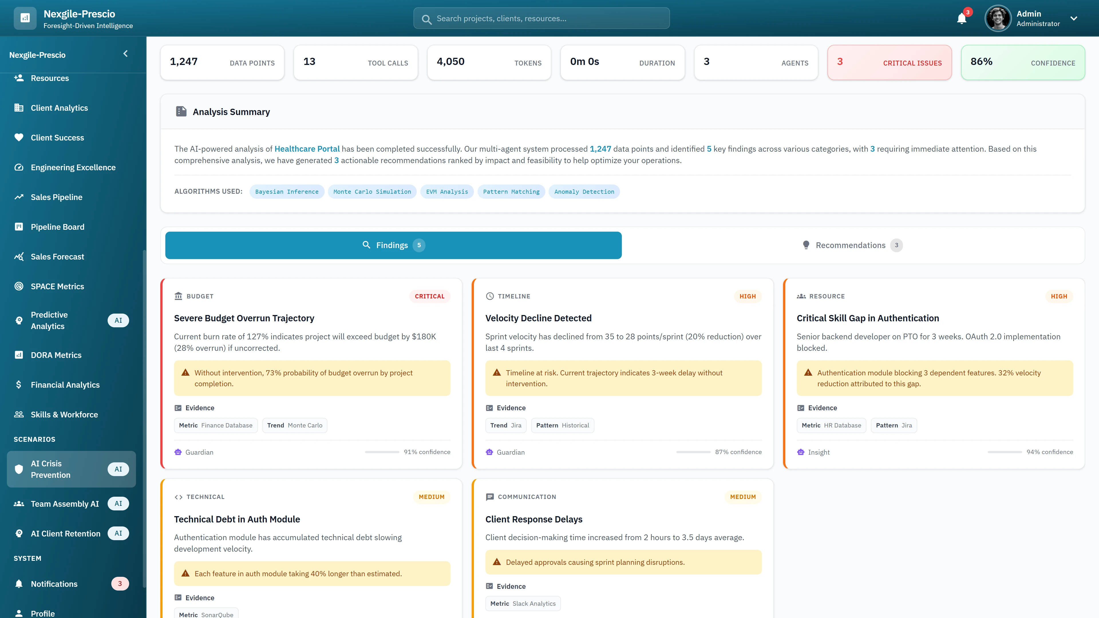 Analysis Summary - Critical findings dashboard showing budget overrun, velocity decline, skill gaps, and technical debt issues with severity indicators