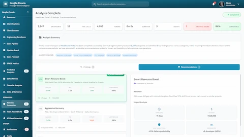 Recommendations View - AI-generated intervention strategies with ROI projections, success probability, and impact analysis for crisis resolution