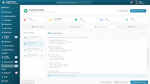Generated Artifacts - AI-created retention deliverables including executive email, ROI analysis report, call talking points, and QBR agenda