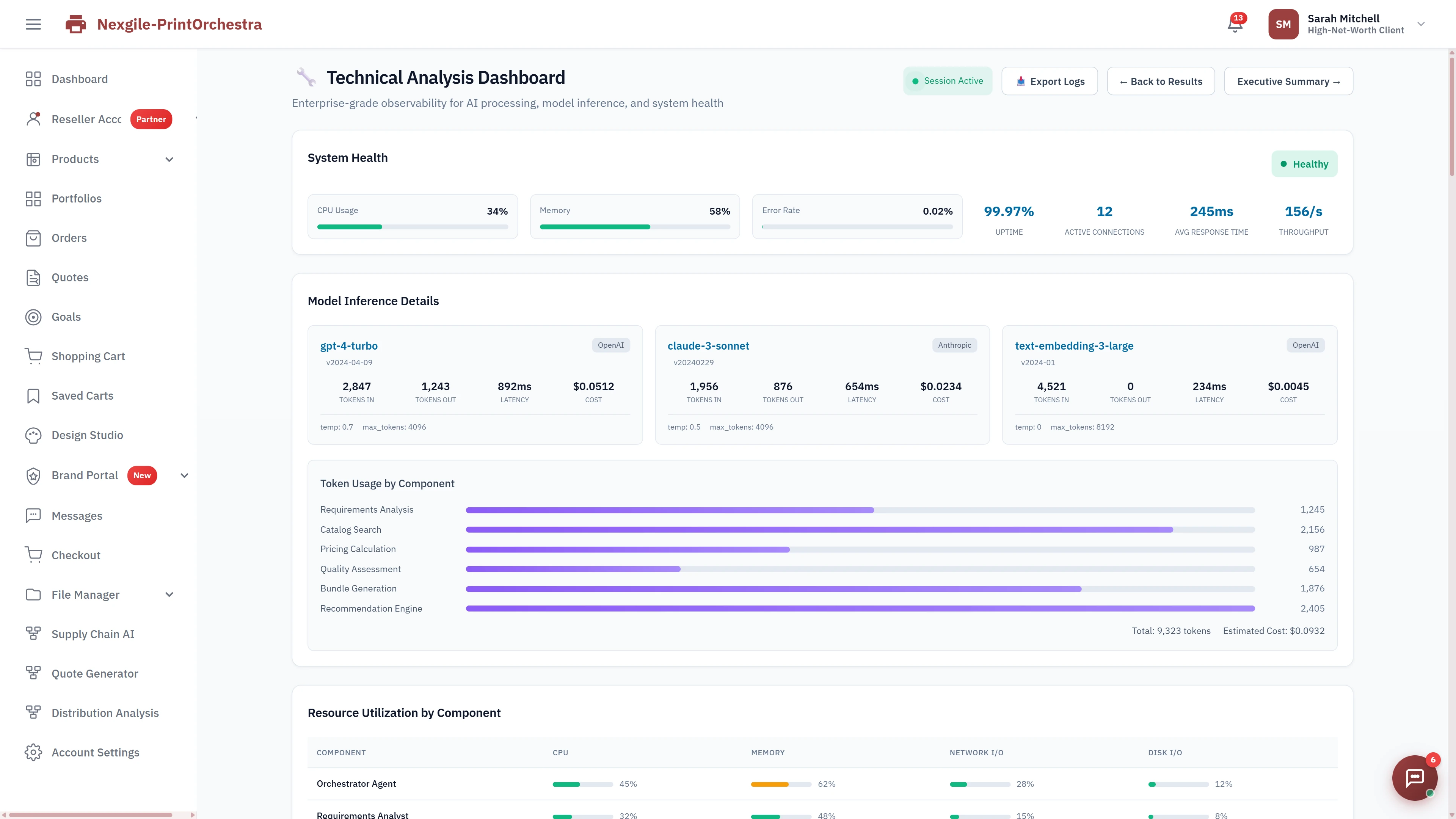 Technical Analysis Dashboard displaying system health metrics, model inference details (GPT-4-turbo, Claude-3-sonnet), token usage by component, and resource utilization for enterprise-grade observability.