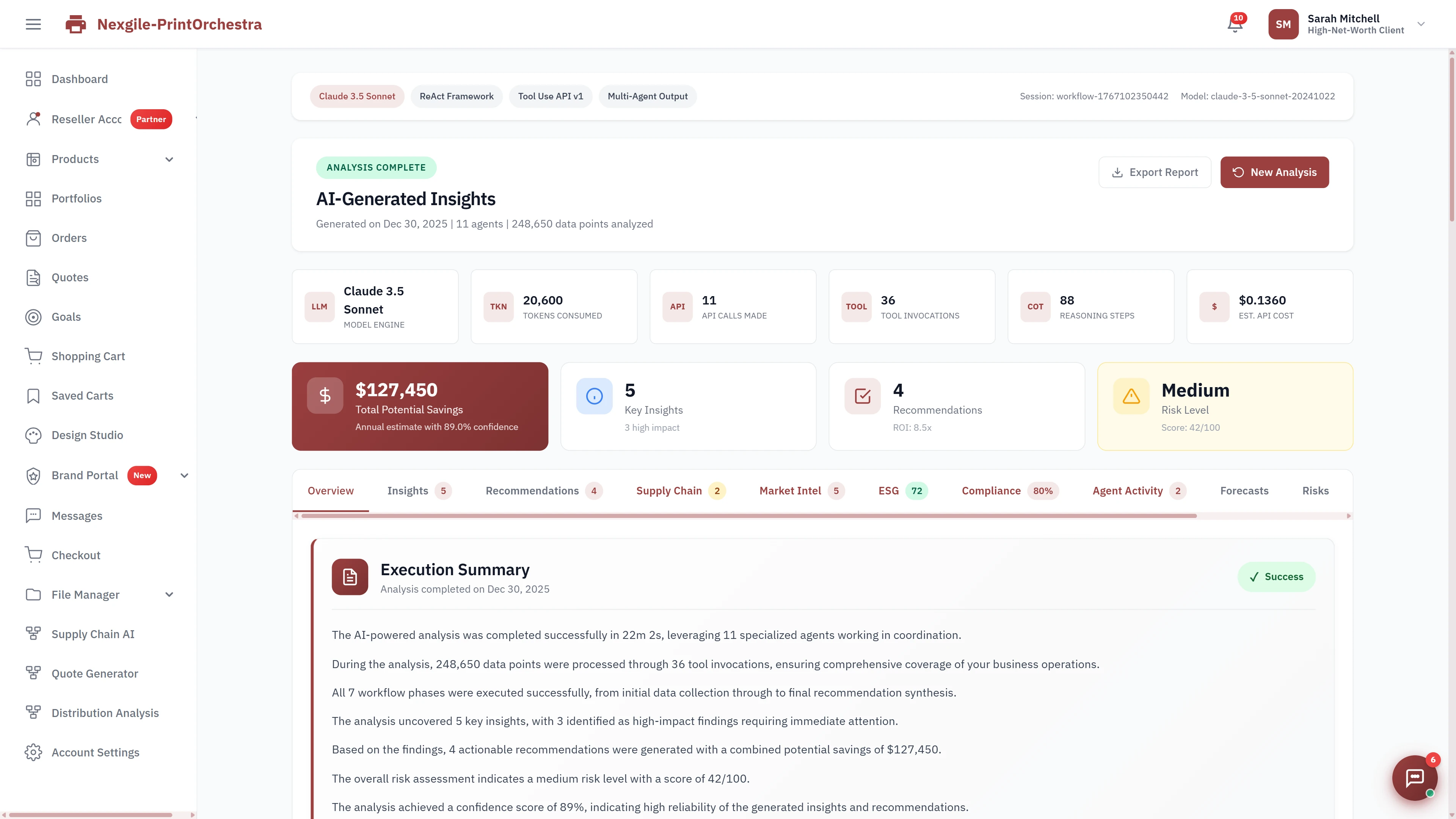 AI-Generated Insights dashboard showing analysis results with $127,450 potential savings identified, 5 key insights, 4 actionable recommendations, medium risk assessment, and comprehensive execution summary across 248,650 data points.