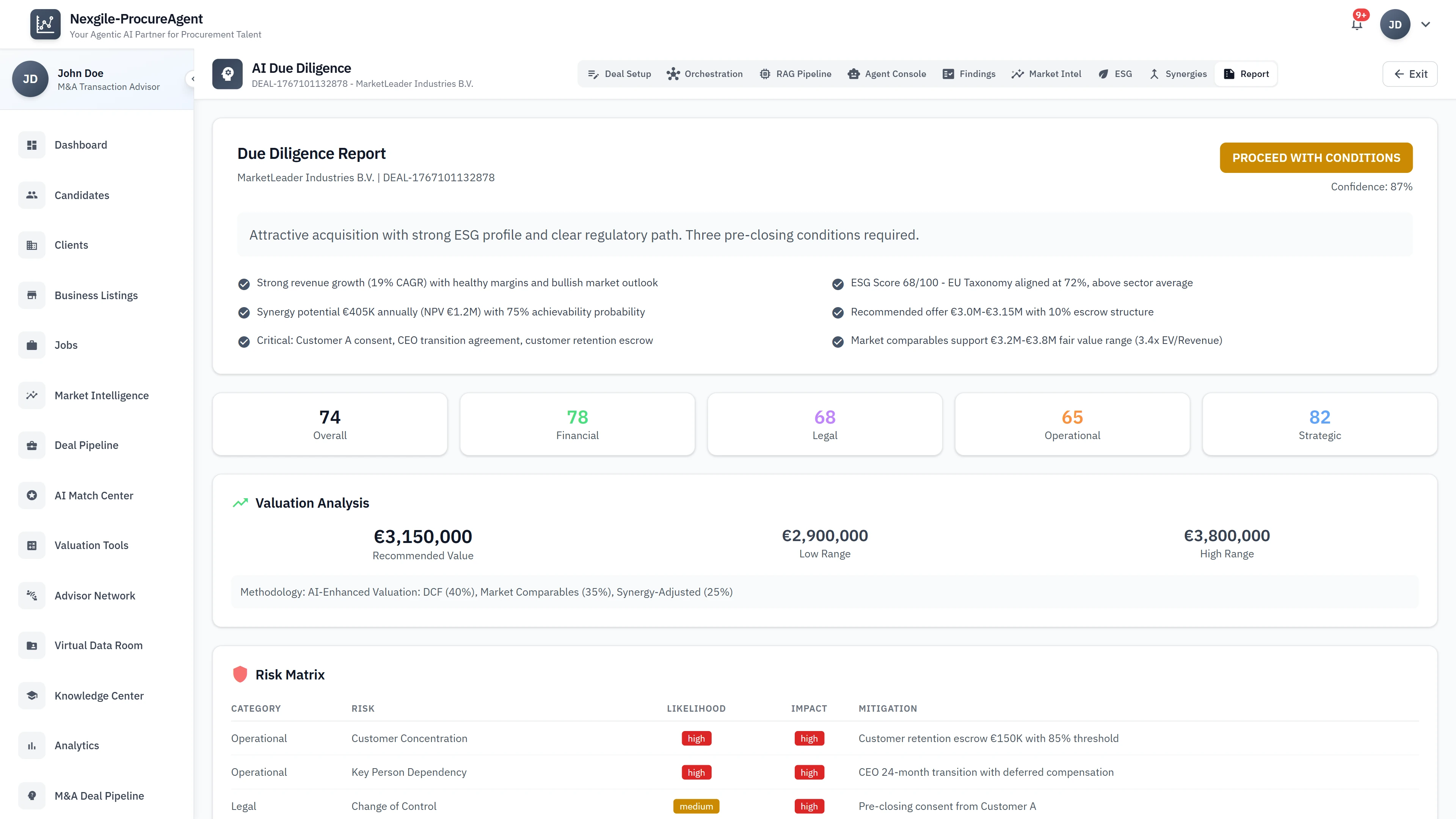 Due Diligence Report - ESG profile, valuation analysis, risk matrix, and deal recommendations
