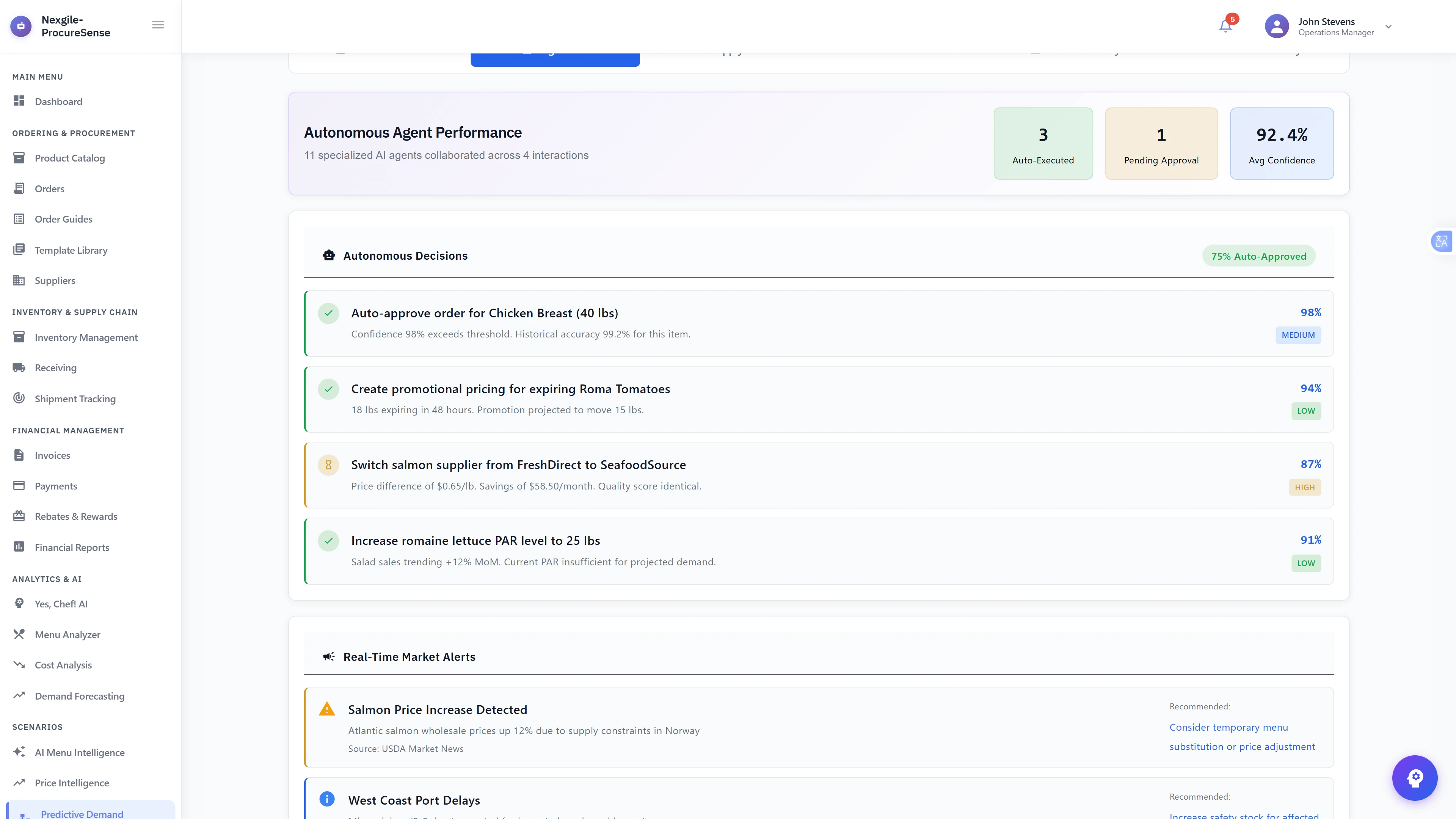 Autonomous Performance Tracking - Decision-making dashboard displaying 11 agents with 3 auto-executed actions, 1 pending approval, 92.4% average confidence, autonomous decisions with confidence scores, and real-time market alerts.