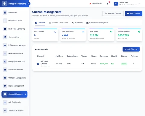 Channel Management Interface