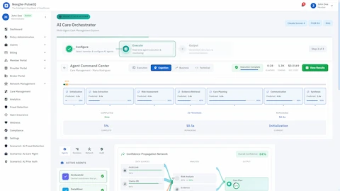 Cognition View - Visual pipeline progress tracking through care orchestration stages with confidence propagation network