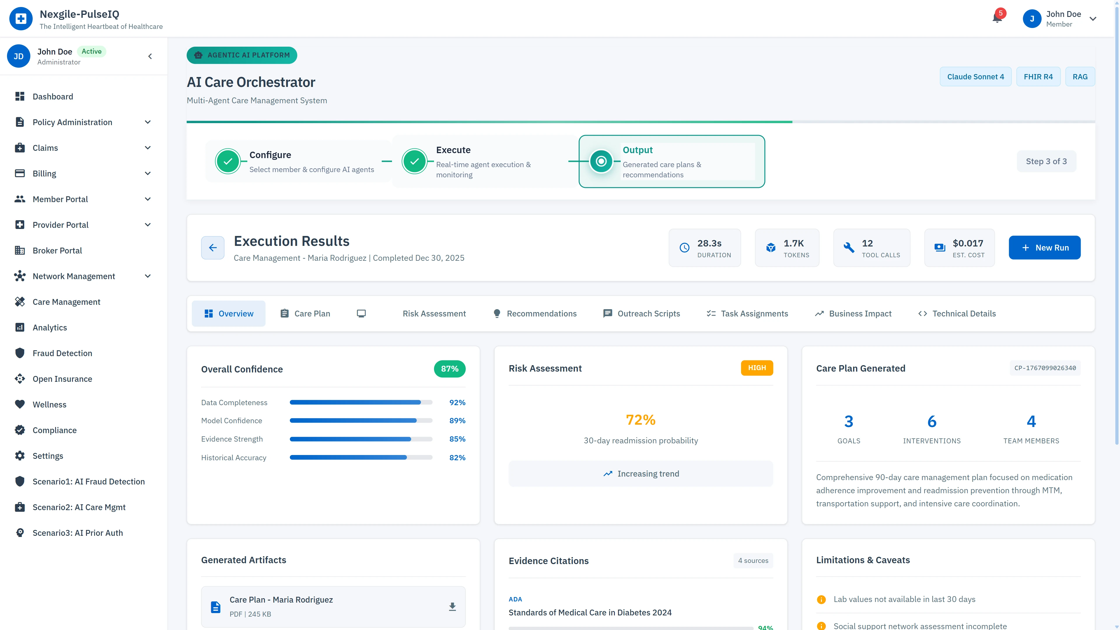 Execution Results - Comprehensive care plan output with risk assessment, personalized interventions, evidence citations, and team assignments