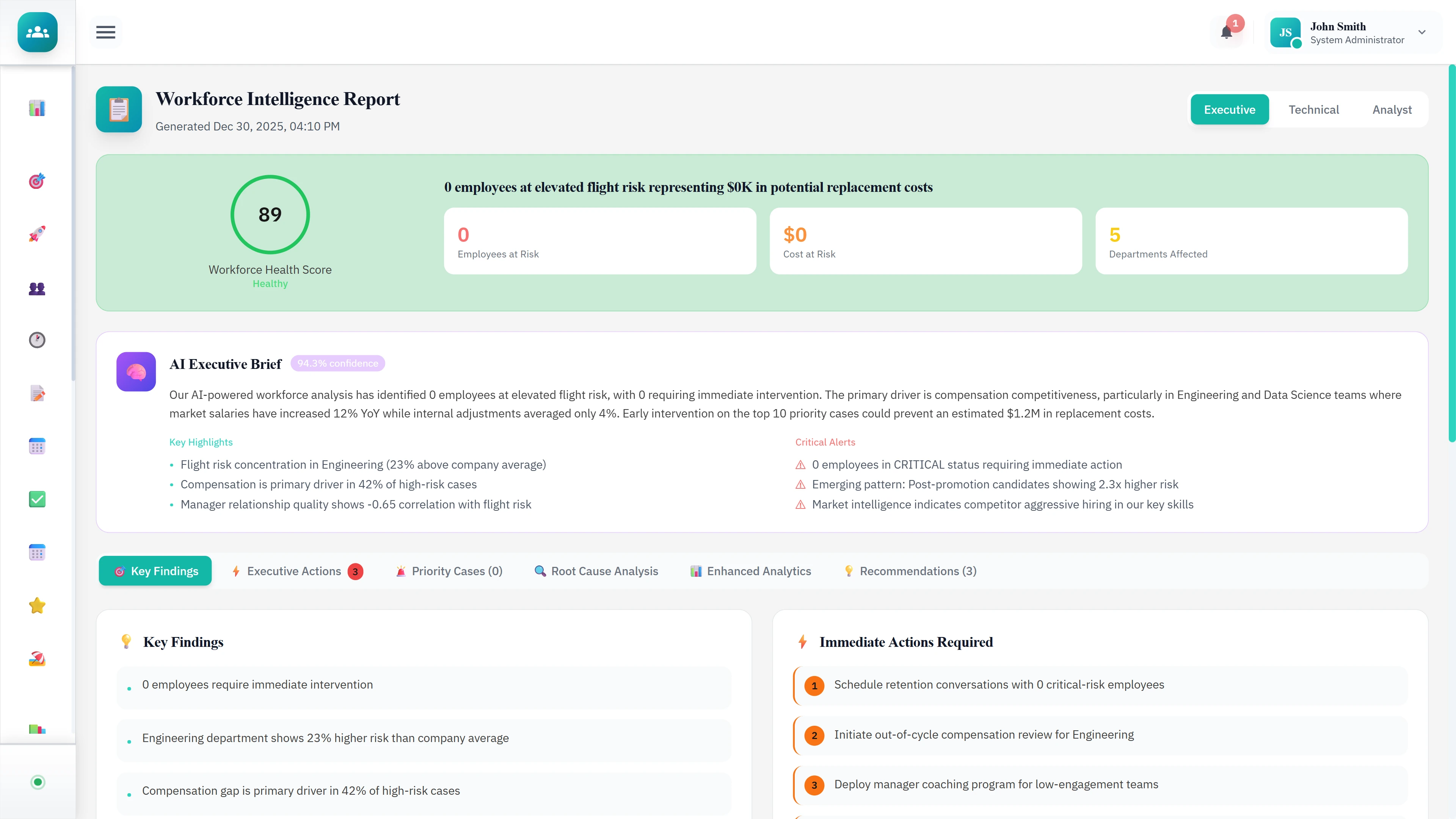 Workforce Intelligence Report - Executive brief with flight risk analysis, key findings, and immediate actions required
