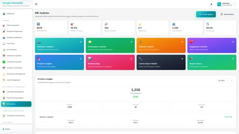 Analytics Dashboard
