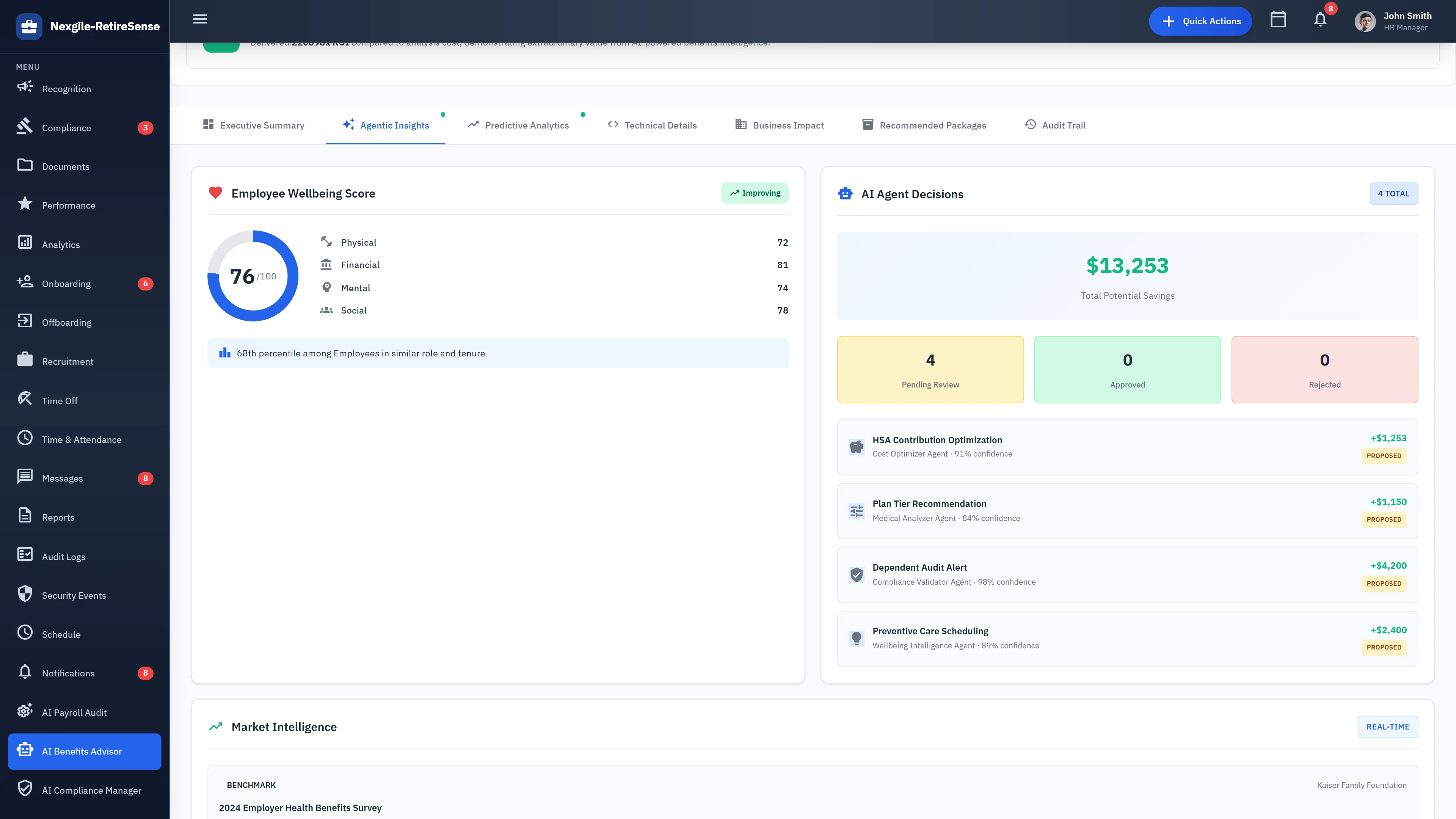Agentic Insights - Employee wellbeing score, AI agent decisions, and market intelligence benchmarks
