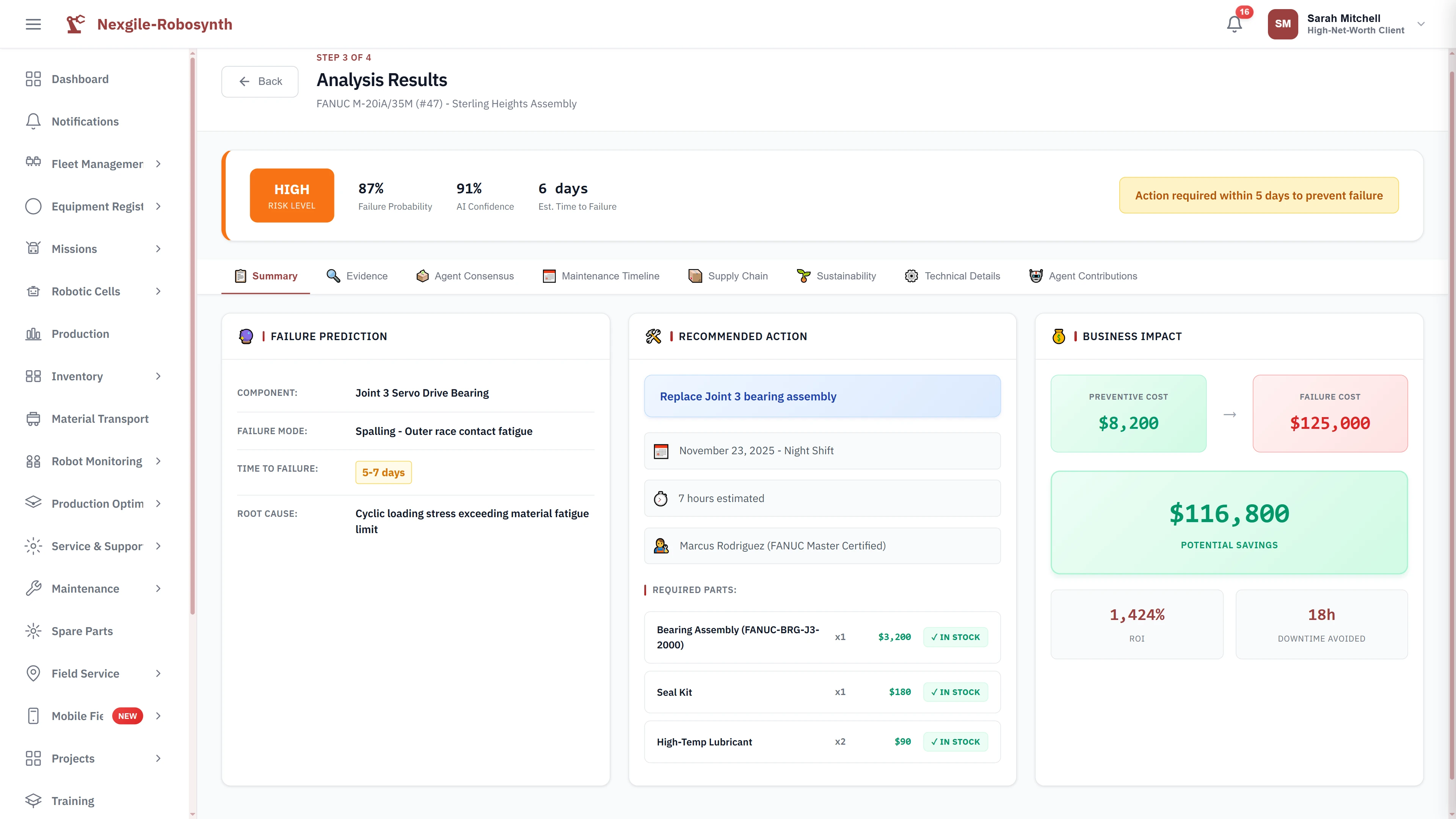 Comprehensive failure prediction results showing 87% failure probability in 6 days with maintenance recommendations and $116,800 potential savings