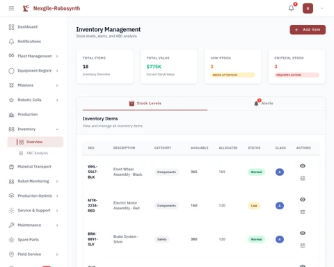 Inventory Management Dashboard