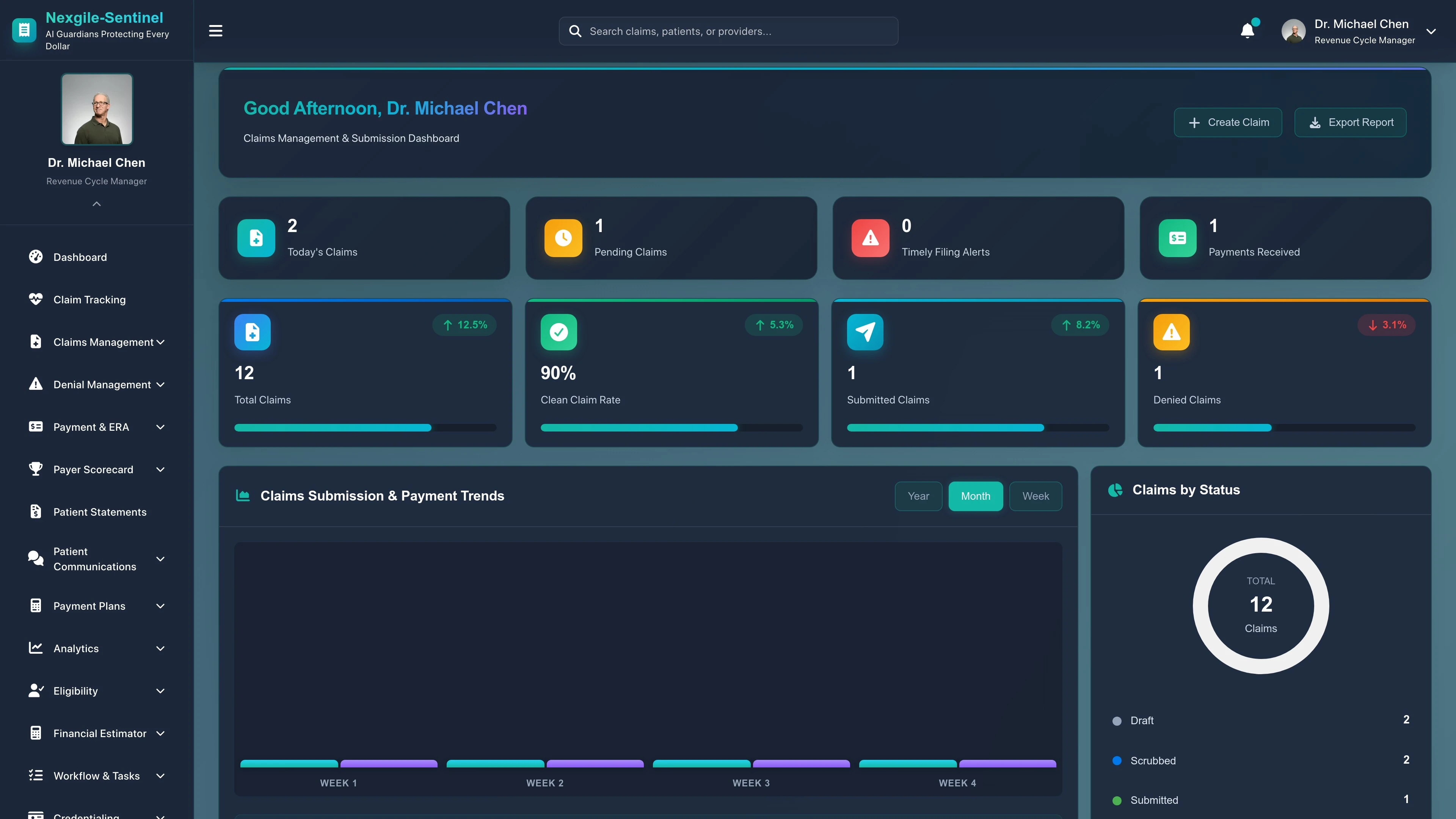 Claims Dashboard - Overview and Analytics