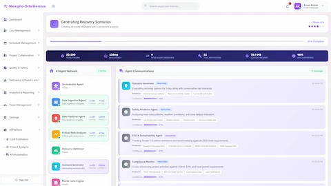 Recovery Scenario Generation - Phase 4/6 showing agent network activity, inter-agent communications, and real-time scenario analysis.