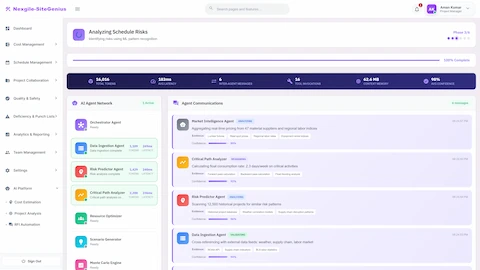 Schedule Risk Analysis - Phase 3/6 with market intelligence, critical path analysis, and risk prediction agents processing in parallel.