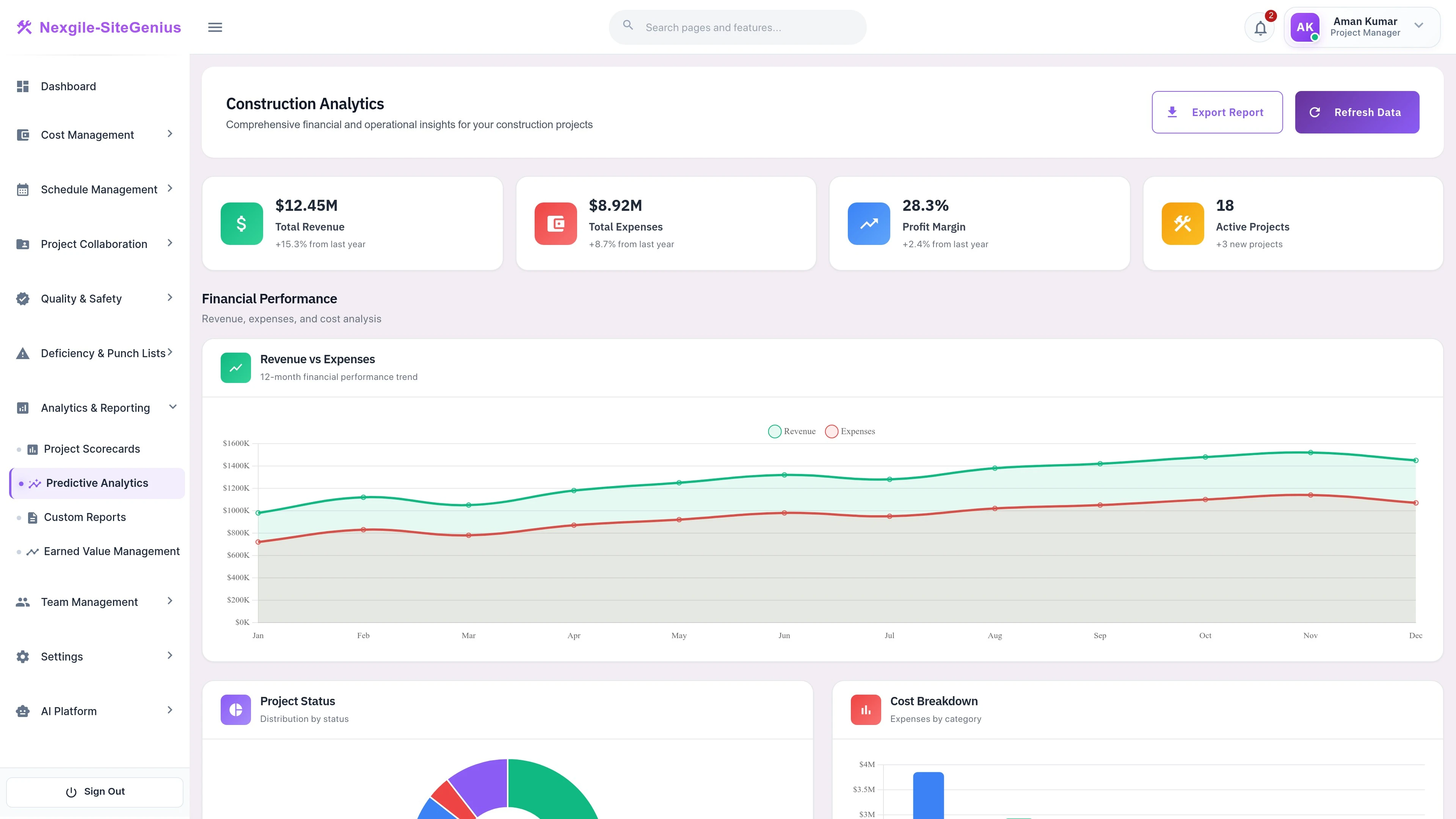 Predictive Analytics Dashboard - AI-powered forecasting for cost and schedule