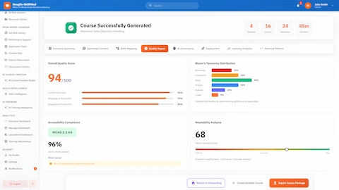 Quality Report - Comprehensive validation results with Bloom's Taxonomy distribution, WCAG 2.1 AA compliance, and readability analysis