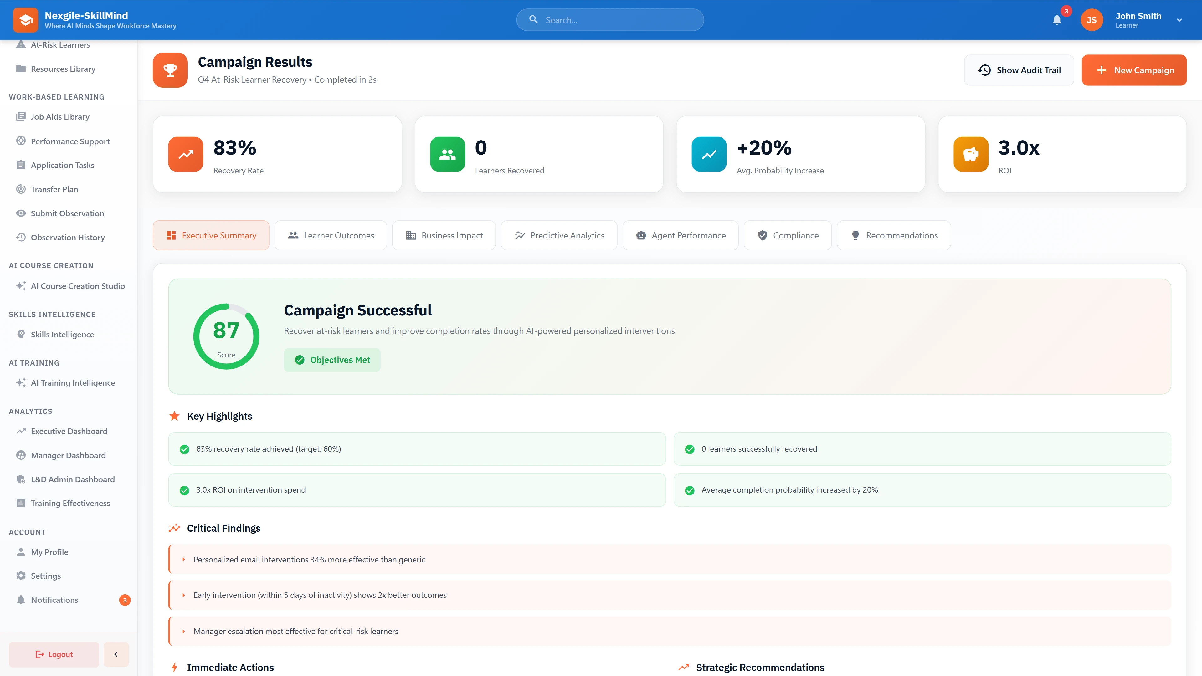 Campaign Results - Recovery metrics dashboard showing success rate, ROI, key highlights, and critical findings for intervention optimization