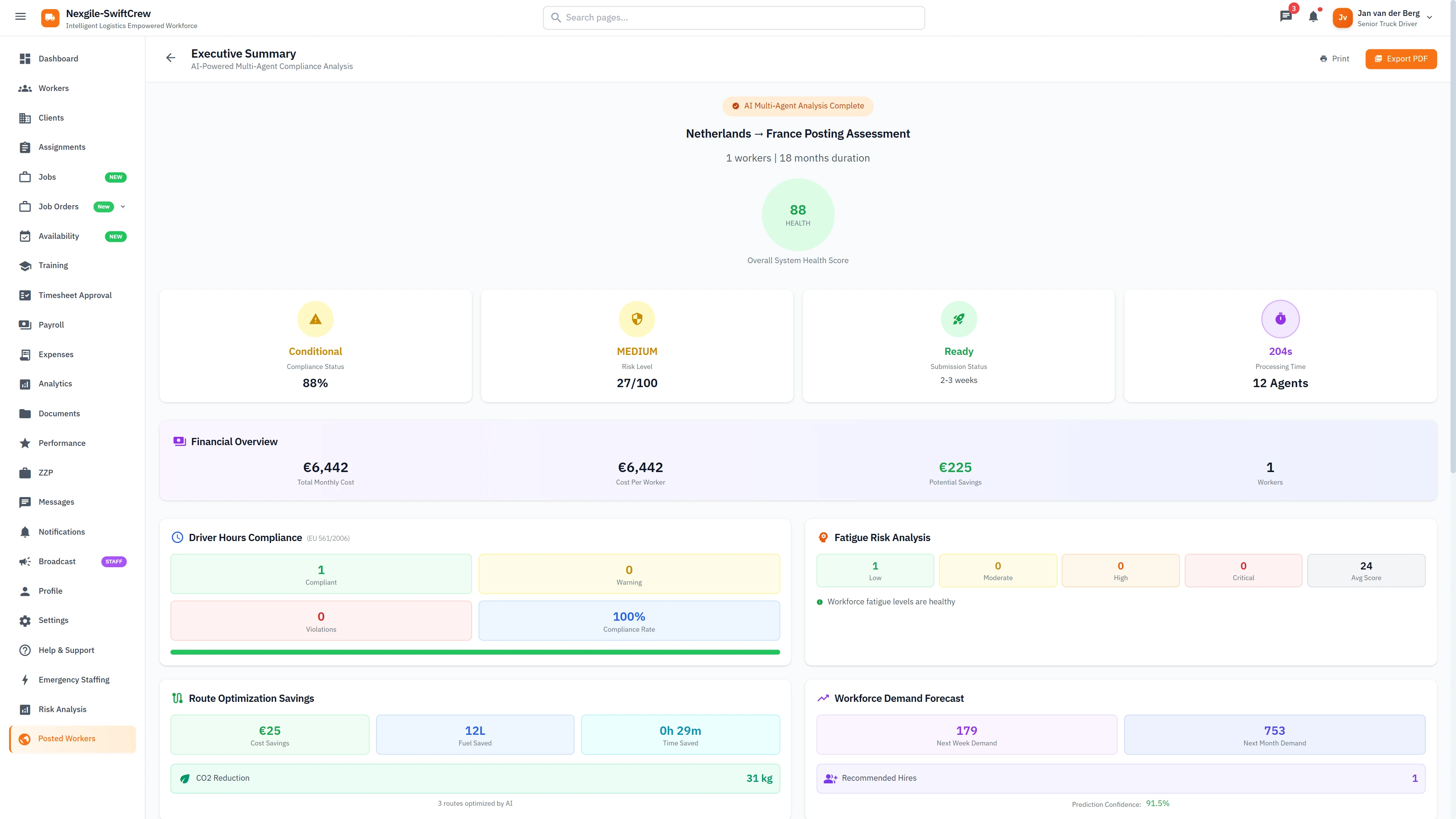 Executive Summary - Health score, financial overview, driver compliance, route savings, and demand forecast