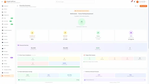 Executive Summary - Health score, financial overview, driver compliance, route savings, and demand forecast