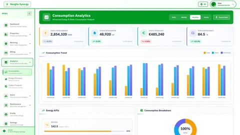 Nexgile-Synergy Grid Analytics - Consumption Dashboard
