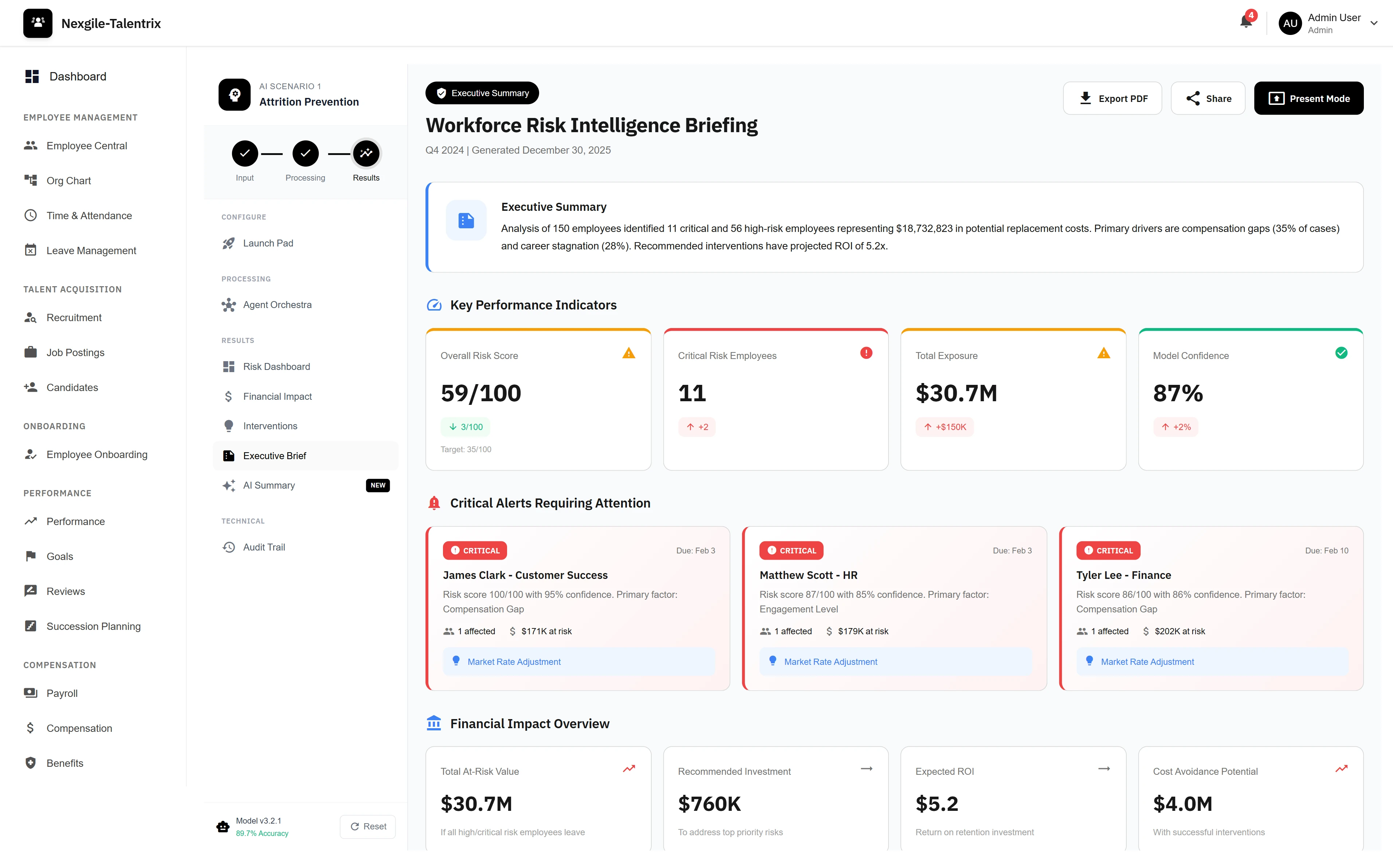 Workforce Risk Intelligence Briefing - Executive summary with key performance indicators, critical employee alerts, and financial impact overview