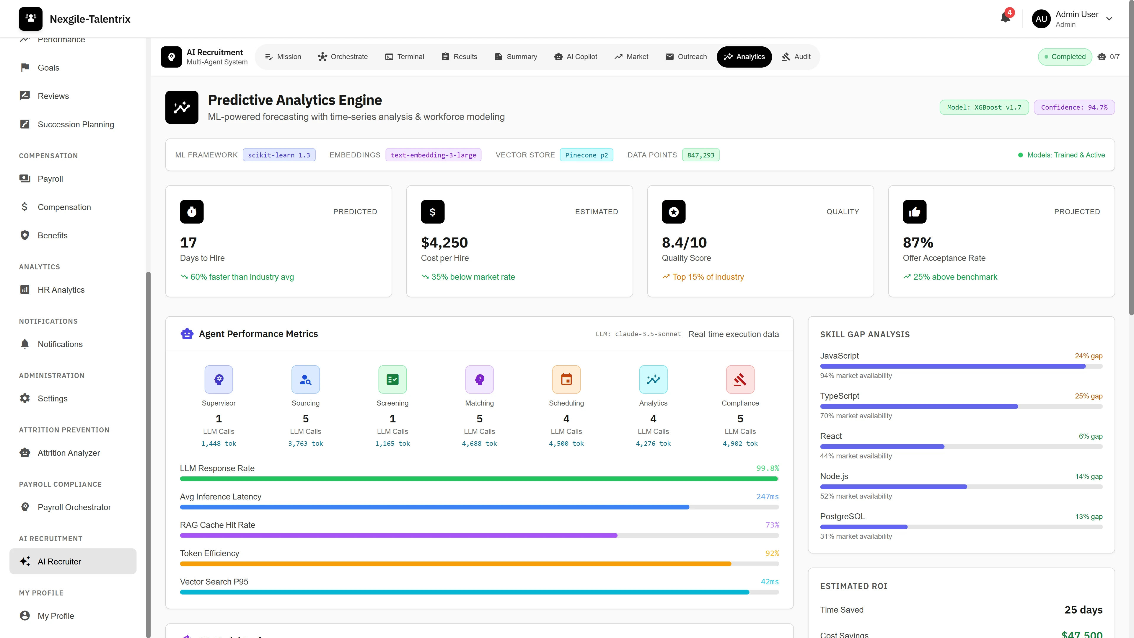 Predictive Analytics Engine - ML-powered forecasting with days-to-hire, cost-per-hire predictions, agent performance metrics, skill gap analysis, and estimated ROI calculations