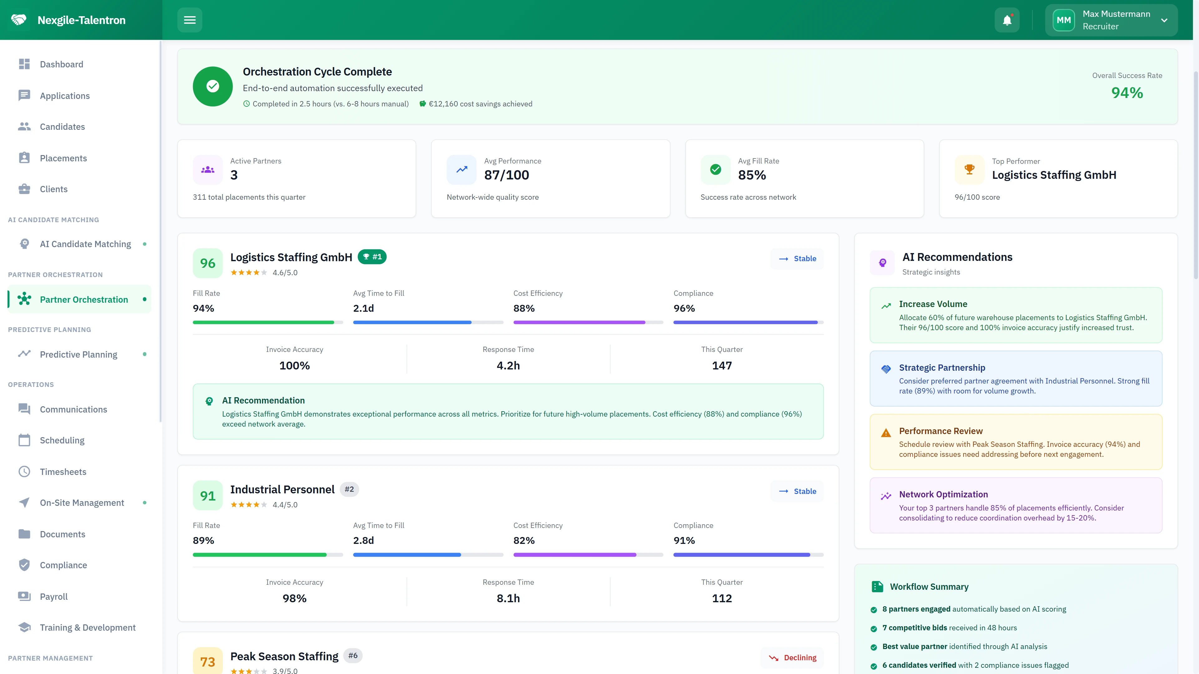 Orchestration Cycle Complete - Partner performance rankings with AI recommendations and workflow summary