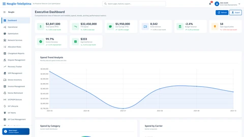 Portal Dashboard Overview