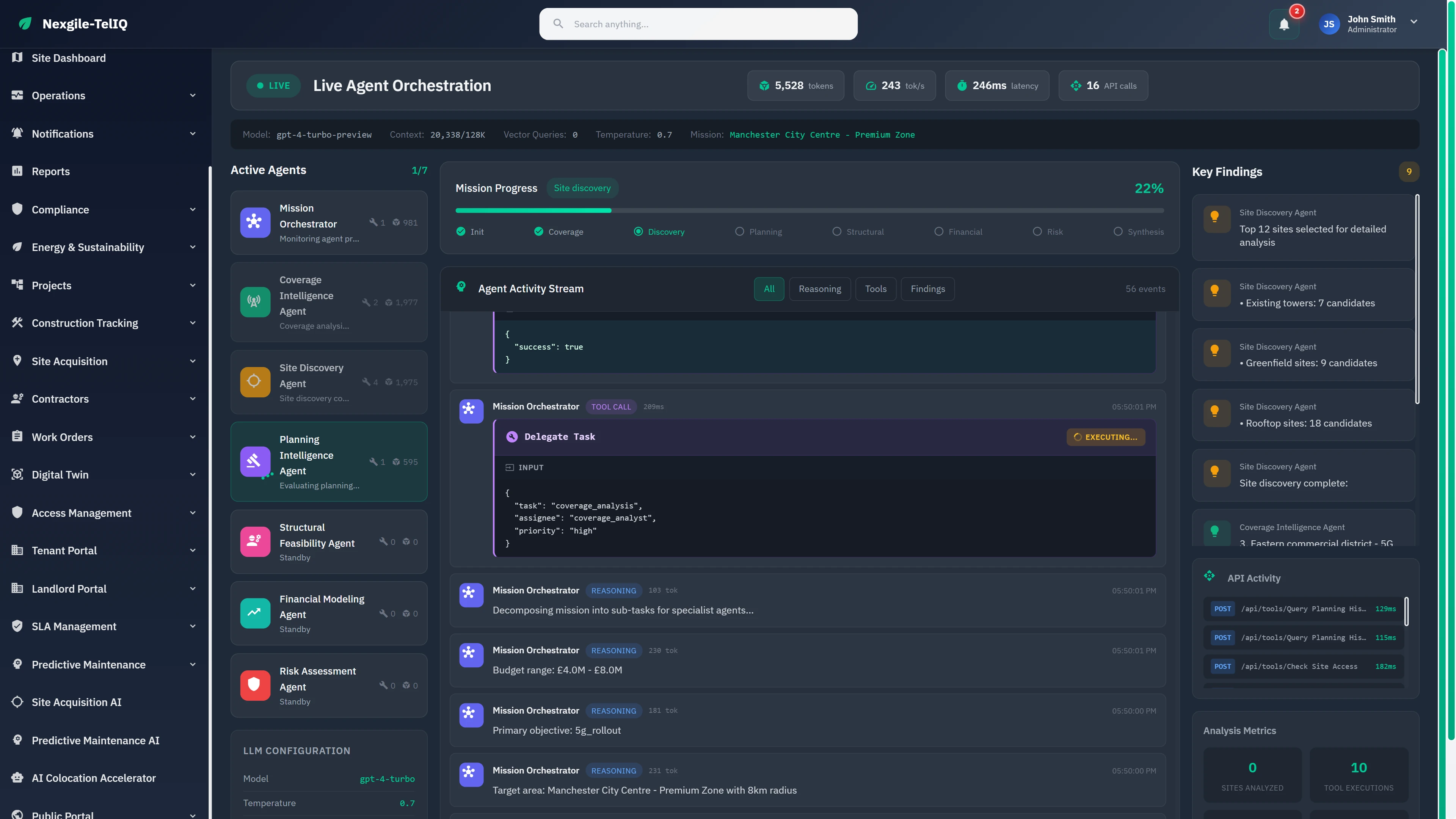 Live Agent Orchestration dashboard with real-time progress tracking, activity stream, and multi-agent collaboration monitoring