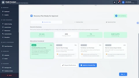 Recovery Plan Approval Interface