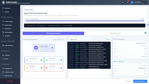 Agent Orchestration Hub